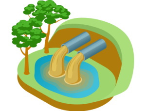 stormwater